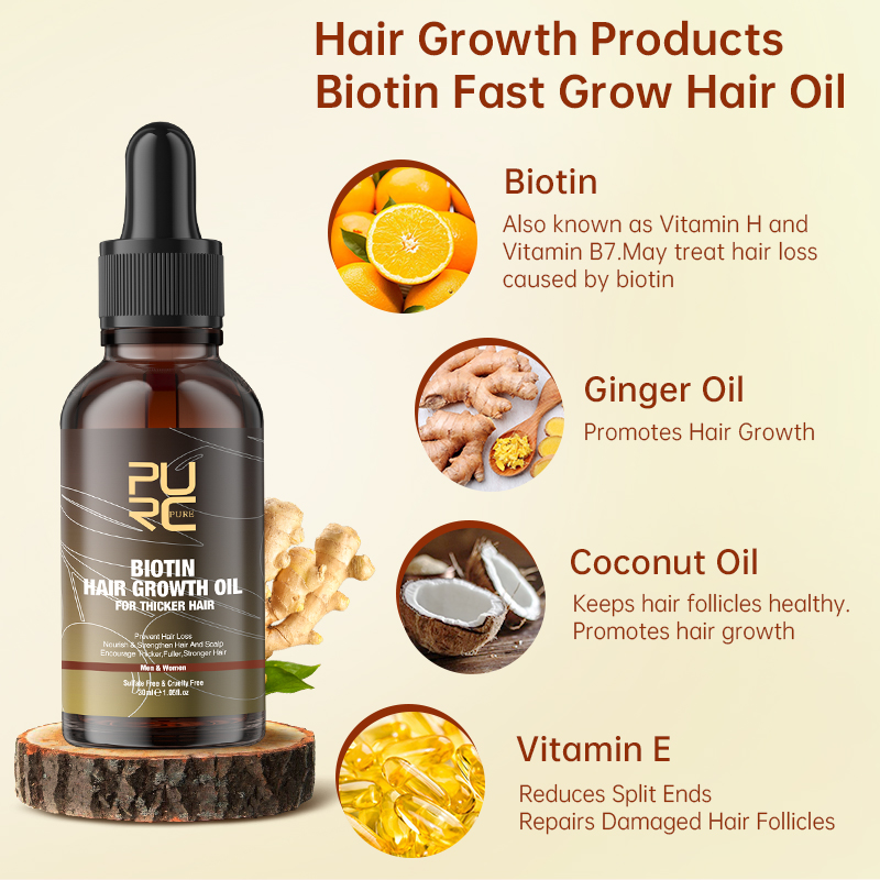 PURC Fast Hair Growth Products - Hair Care Keratin Shampoo review and price