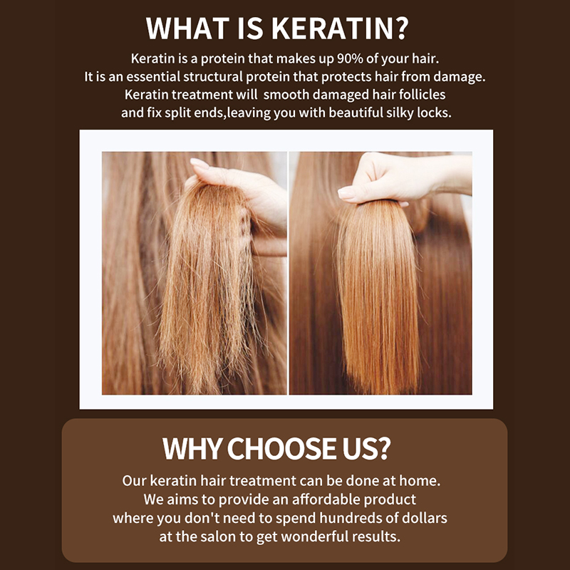 PURC Brazilian Keratin Hair Tr - Hair Care Keratin Shampoo review and price
